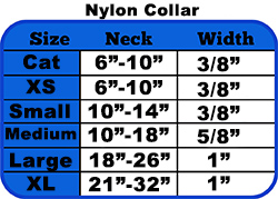 Mirage Pet Products Nylon Ribbon Collar Size Chart