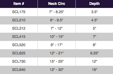 SAF-T-CLEAR Recovery Collar Sizing