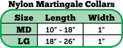 Nylon Martingale Collars Size Chart