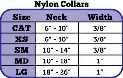 Retro Nylon Ribbon Collar Size Chart