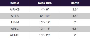 Air - O Inflatable Collar Size Chart