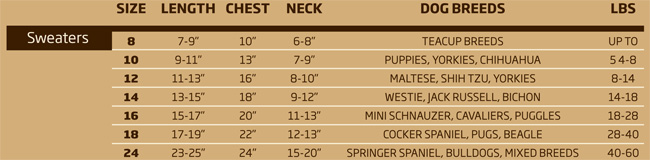 Fab Dog Sweater Size Chart