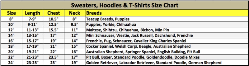 fabdog sweater, hoodie, t-shirt size chart