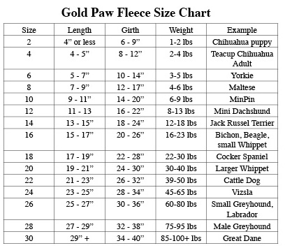 Gold Paw Series Fleece Size Chart