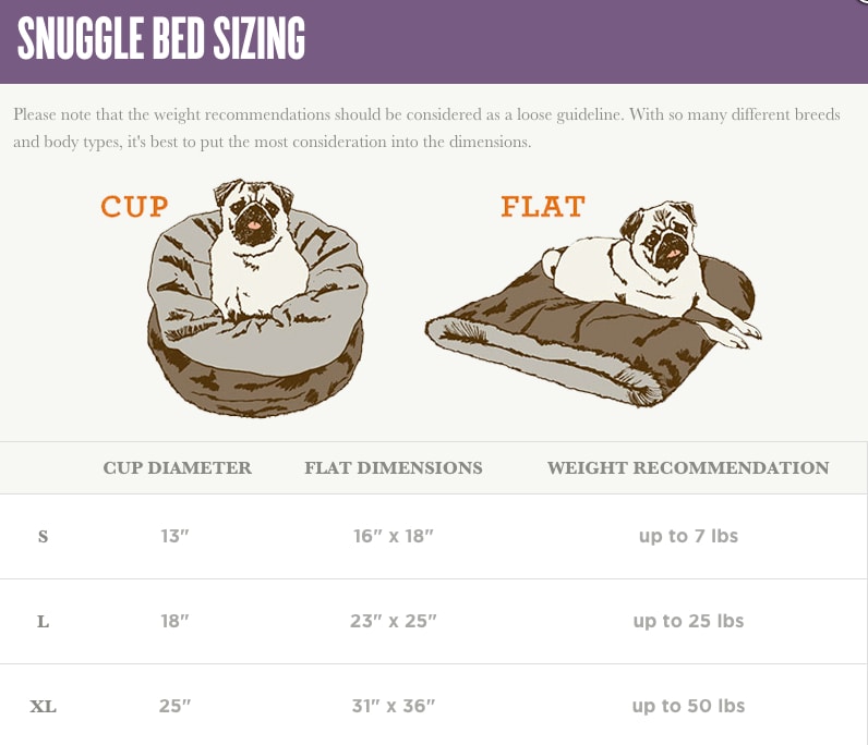 PLAY Snuggle Bed Size Chart