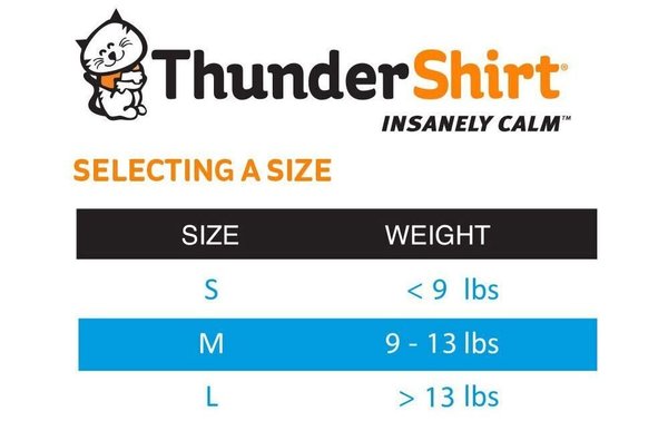 Thundershirt Cat Size Chart